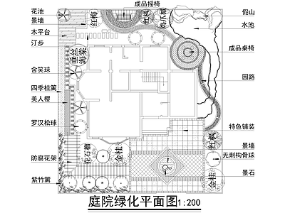庭院 植物绿化平面图 别墅庭院 花园庭院 私家庭院 农村庭院 施工图