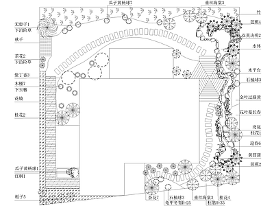 庭院 植物绿化平面图 别墅庭院 花园庭院 私家庭院 农村庭院 施工图