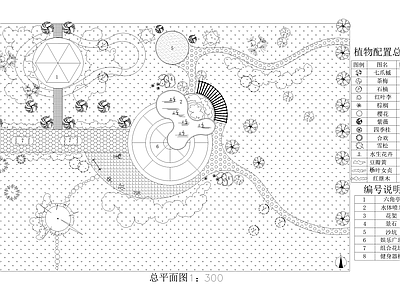 庭院 植物绿化平面图 花园庭院 小公园绿地 施工图