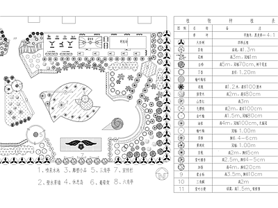 庭院 植物绿化平面图 花园庭院 小公园公共绿地 小游园运动健身场 施工图
