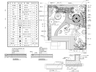 庭院 植物绿化平面图 别墅前院庭院 花园庭院 私家庭院 农村庭院 施工图