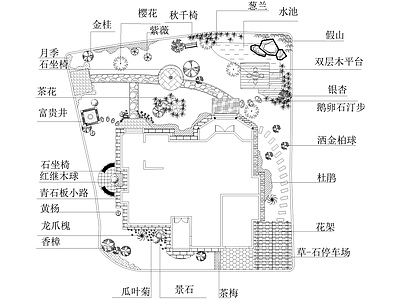 庭院 植物绿化平面图 别墅庭院 花园庭院 私家庭院 农村庭院 施工图