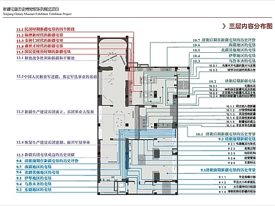 文化展厅 展厅平面 新疆屯垦历史博物 3F平面 带效果图 施工图