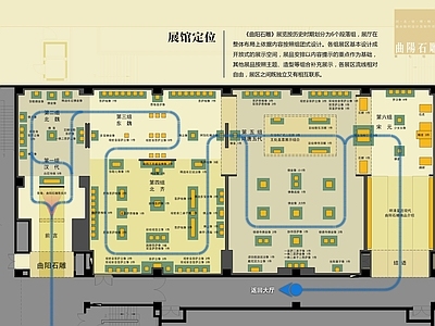 文化展厅 展厅平面 河北博物馆 曲阳石雕展厅 附效果图 施工图