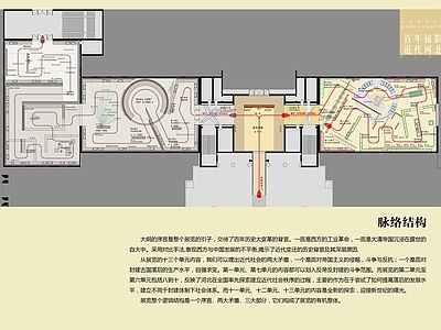 文化展厅 展厅平面 河北博物馆 百年掠影展厅 附效果图 施工图