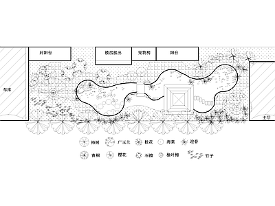庭院 植物绿化种植平面 别墅庭院 花园庭院 私家庭院 农村庭院 施工图