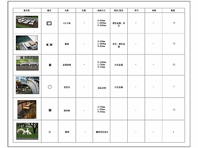 现代综合景观图库 家具选型表 室外家具 选型 施工图