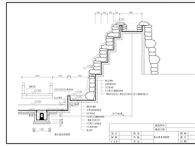 中式假山水景图库 鱼池 石头 假山 景观石 施工图