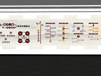 现代文化墙 党建文化墙 社区文化墙 党建室 党员活动室