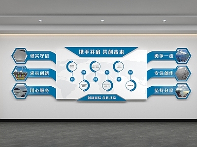 现代文化墙 企业标语墙 企业文化墙 公司文化墙