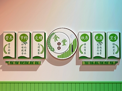 现代文化墙 校园文化墙 食堂文化墙 粮食文化墙 食堂装饰画