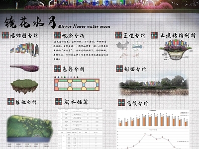 现代景观公园 景观装置 公园景观 新中式装置 户外装置
