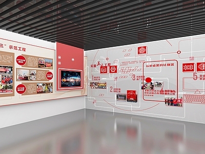 现代党建展厅 现代党建展厅