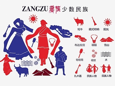 现代挂件 藏族民族图案剪影