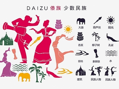 现代挂件 傣族民族图案剪影