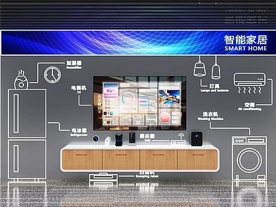 现代科技展厅 智能家居展厅 生活馆智慧家庭