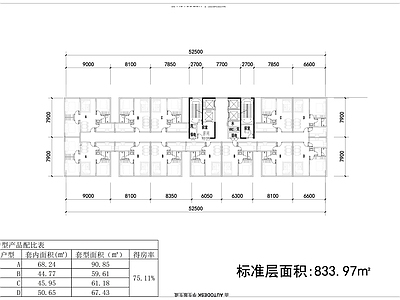 现代住宅楼建筑 LOFT公寓合集 人才公寓 施工图