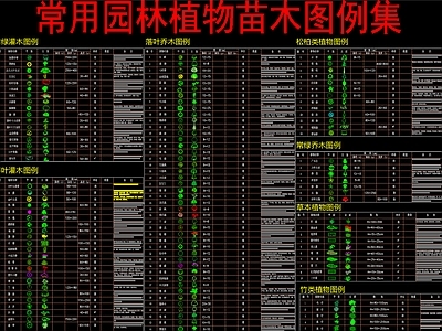 现代图例 常用园林植物苗木 图例 施工图