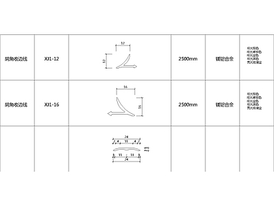 地面综合节点 阴角金属收边条 施工图