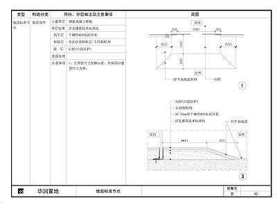 门槛石节点 缓冲平台节点 施工图