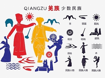 现代挂件 羌族民族剪影