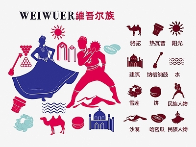 现代挂件 维吾尔族剪影