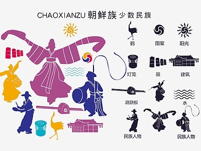 现代挂件 延边朝鲜族剪影