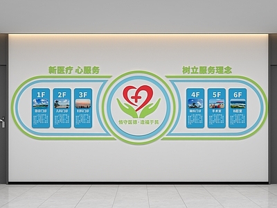 现代文化墙 医院文化墙 医院走廊文化墙