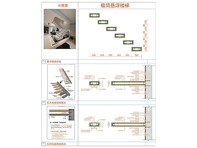 现代极简楼梯节点 悬空玻璃楼梯 极简悬浮楼梯 玻璃悬浮楼梯网红 悬浮叠级楼梯大样 网红悬挑楼梯 施工图
