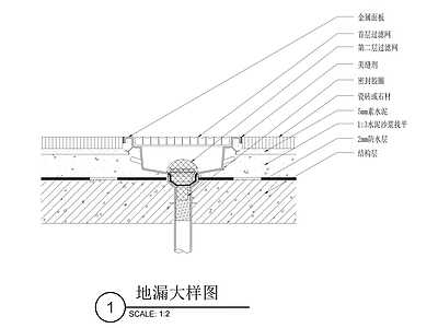 地面综合节点 地漏大样图 施工图