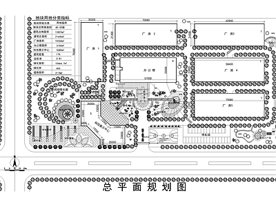厂房景观 产业工业园区景观 规划平面图 厂房车间办公楼 科技展示中心 广场绿化 施工图