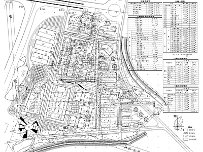 厂房景观 工业园区 产业园景观 规划平面图 还建住宅车间仓库 后勤展示示范 施工图