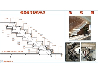 现代简约楼梯节点 石材悬浮叠级楼梯 叠级楼梯踏步 极简悬浮楼梯 悬空玻璃楼梯 网红悬挑楼梯楼 施工图