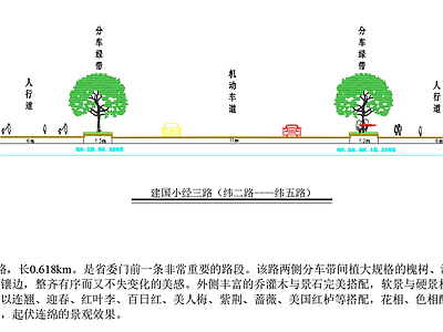 现代道路绿化 道路绿化带设计 三板四带绿化设计 公路绿化设计 道路绿化带合集 道路绿化带断面图 施工图