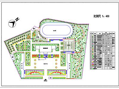 现代校园景观 校园学校景观设计 学校绿化平面图 校园规划设计 学校绿化设计总平 平面图
