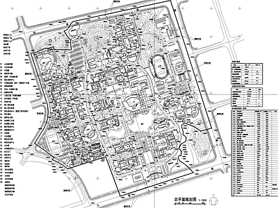 校园景观 大学学校规划 总平面图 施工图