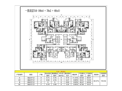 现代住宅楼建筑 一类高层T10 平面图