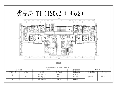 现代住宅楼建筑 一类高层T4 95至120 施工图