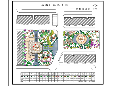 示范区景观 居住区局部种植 小区种植设计 小区广场景观施工 小区园林绿化平面 植物配置平面图 平面图