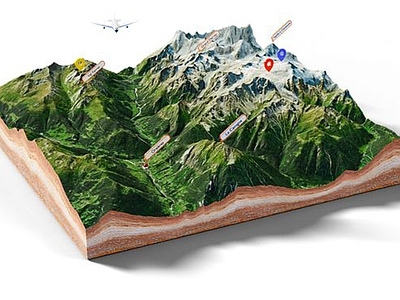 现代其他展厅 沙盘地形鸟瞰展台