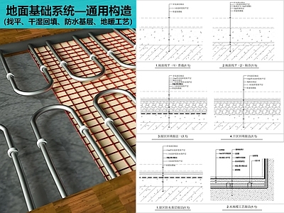 地面综合节点 地面基础做法 施工图