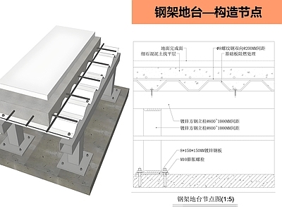 地台节点 钢架地台 施工图