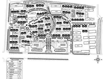 居住区规划 总平面图 住宅商场 施工图
