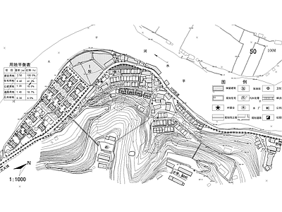 乡村规划 总平面图 乡村振兴 乡村改造 住宅村委会水厂 施工图
