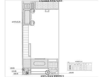 景观平面图 庭院植物平面图 施工图