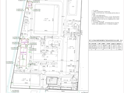 现代产业园建筑 糖 液体糖厂 车间 机房 公司 施工图