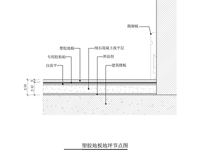 地面综合节点 塑胶地板节点图 施工图