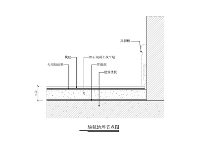 地毯节点 地毯节点大样图 施工图