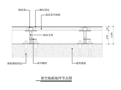 地面综合节点 架空地板节点图 施工图