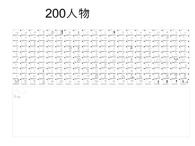 现代人物 人物 施工图
